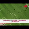 Calciomercato, al via la sessione estiva