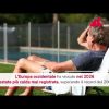 Europa, 2026 estate da record: è la più calda di sempre – Video