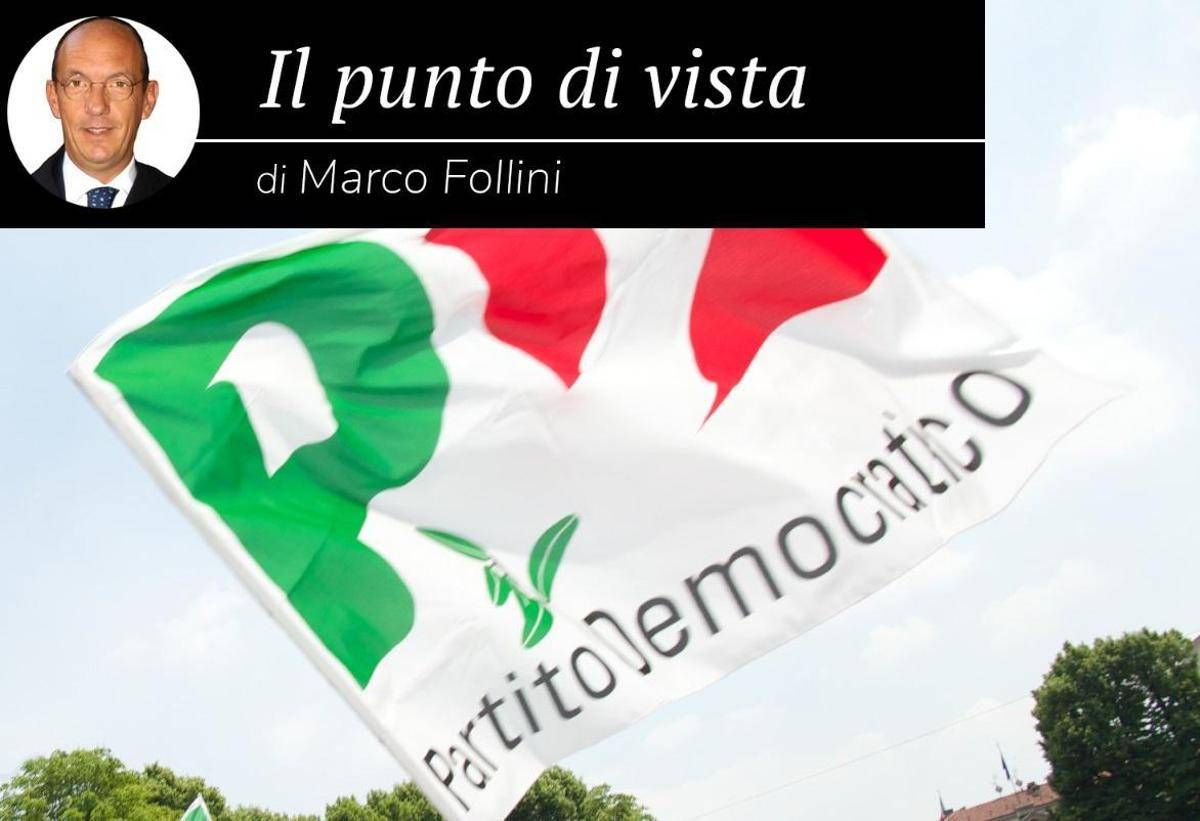 Sfondo