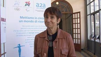 Sfondo
