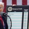 Dazi Usa, ipotesi rinvio e controproposta all’Ue. Trump verso accordo con Cina