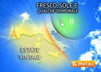 Sfondo