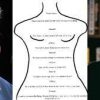Usa, pubblicata la lettera a Epstein attribuita a Trump