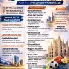 Meritocrazia Italia, domani e sabato Direzione nazionale a Milano