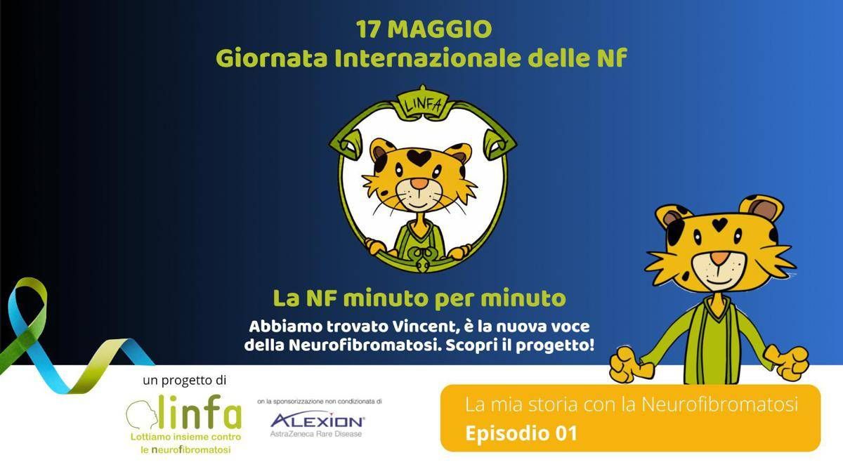 Sfondo