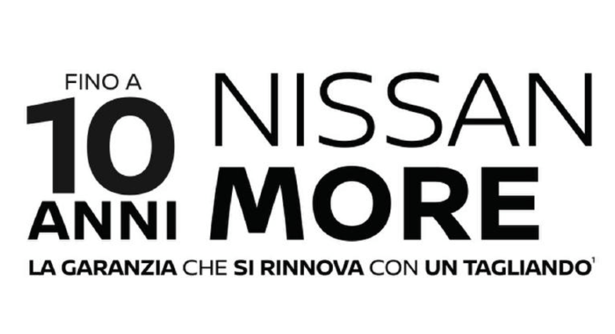 Sfondo