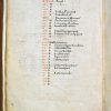 Scoperto manoscritto dell’813 che corregge il calendario giuliano