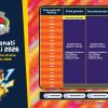 Al via i Campionati Mondiali Pokémon 2026 e l’evento PokémonXP a San Francisco