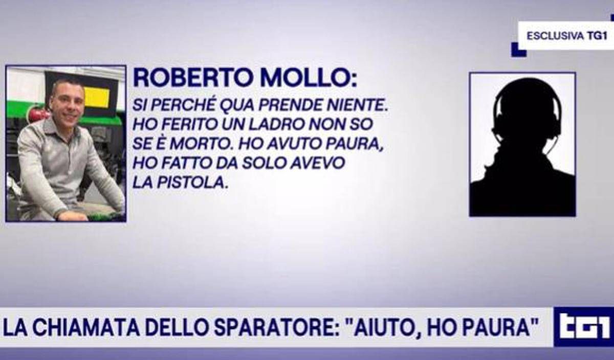 Sfondo